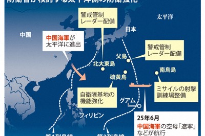 中國外長王毅批日「軍國主義再燃」　美務卿憂日中關係惡化
