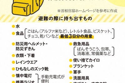 東京都修訂「留守公寓」制度，提升災害應變能力