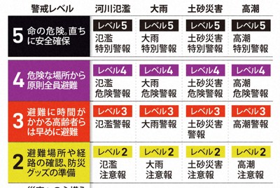山口平生町土砂崩塌，一人失蹤搜救持續，民宅一樓遭土砂灌入