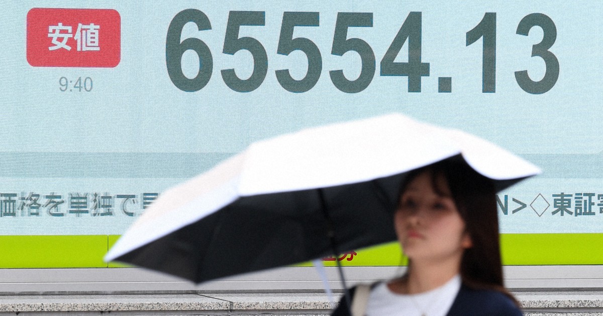 日経平均、初の6万6000円台　上げ幅一時1400円超