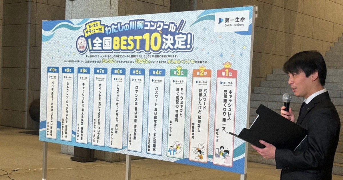 チャッピーの句は惜しくも11位　サラリーマン川柳ベスト10発表