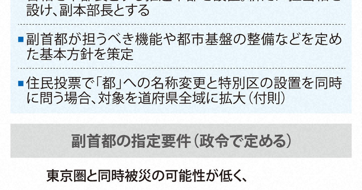 どっちが優先？　副首都構想と都構想　すれ違う維新内の思惑