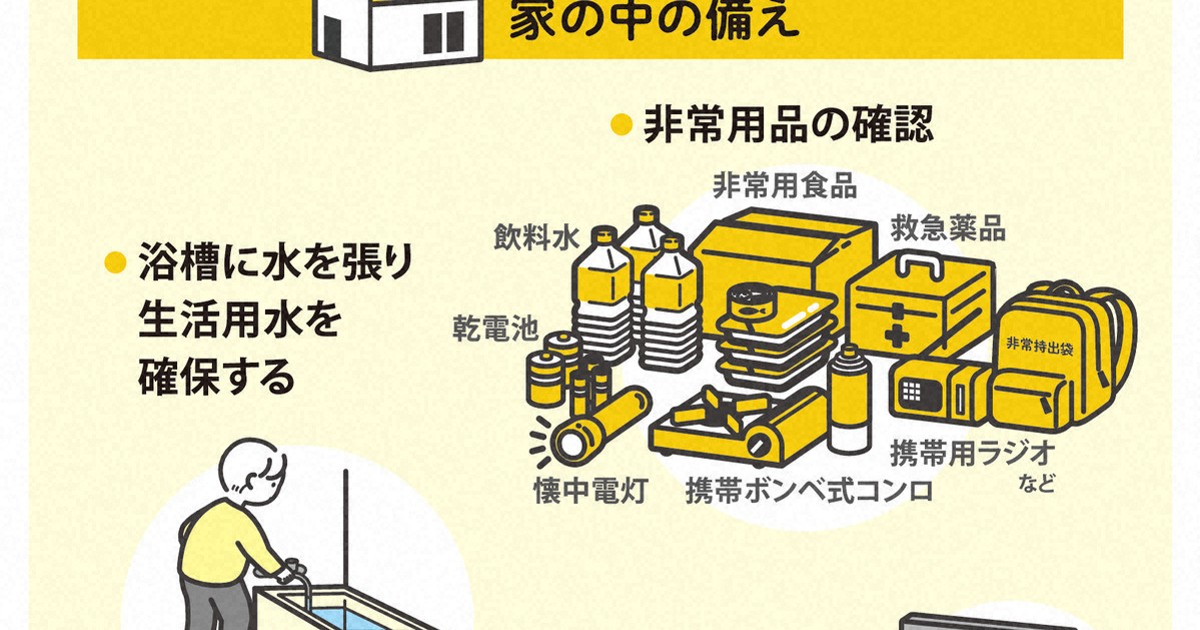 図解】大雨、台風、停電… 災害への備えで知っておきたいこと [写真特集