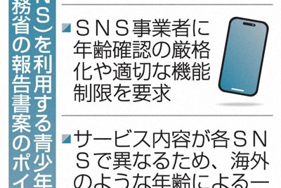 歐盟擬限制兒童使用社群媒體，13歲以下需家長監管