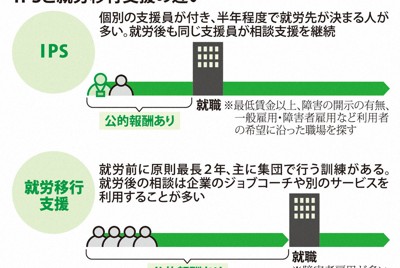 全球精神疾病患者破11億 憂鬱症與焦慮症顯著增加