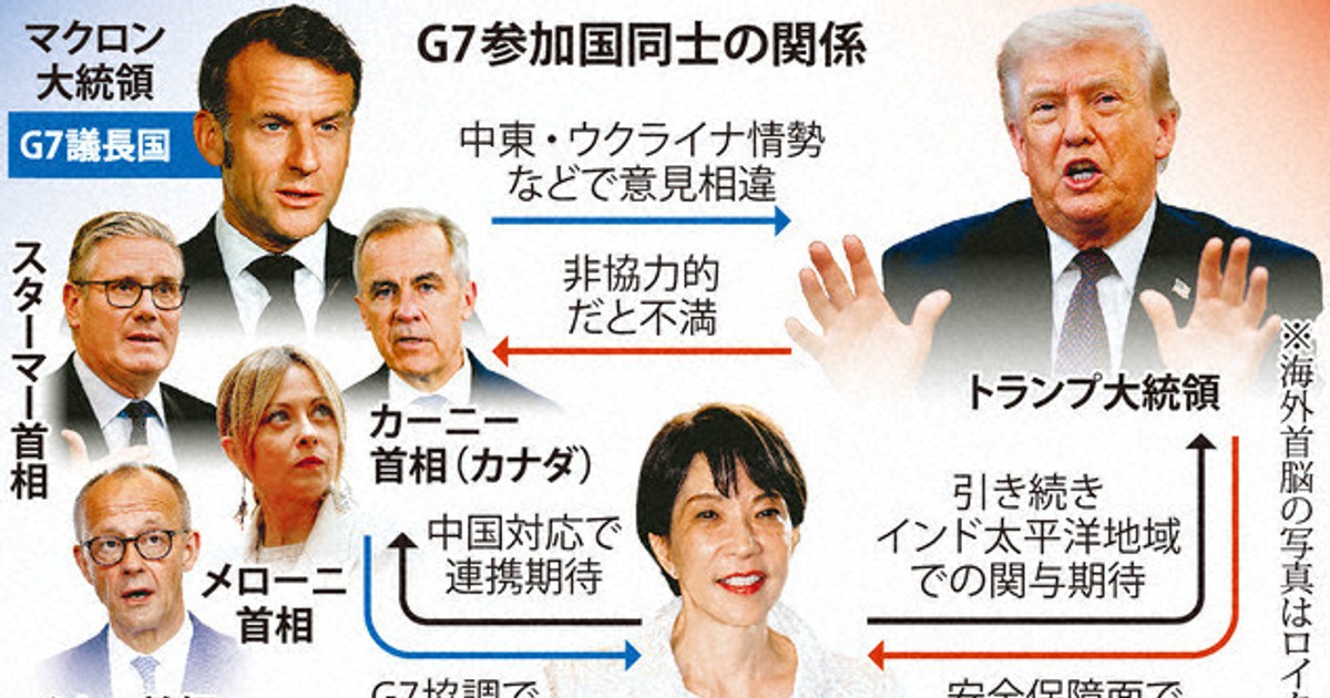 クローズアップ：G7いまや「G6＋1」 米と欧州、揺らぐ協調 15日から仏