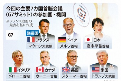 G7峰會閉幕 針對中國稀土出口管制表達「嚴重關切」