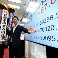 MAINICHI PHOTOGRAPHY | 毎日新聞