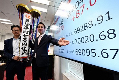 日經平均終值衝破69,900日圓創新高,盤中一度站上7萬日圓