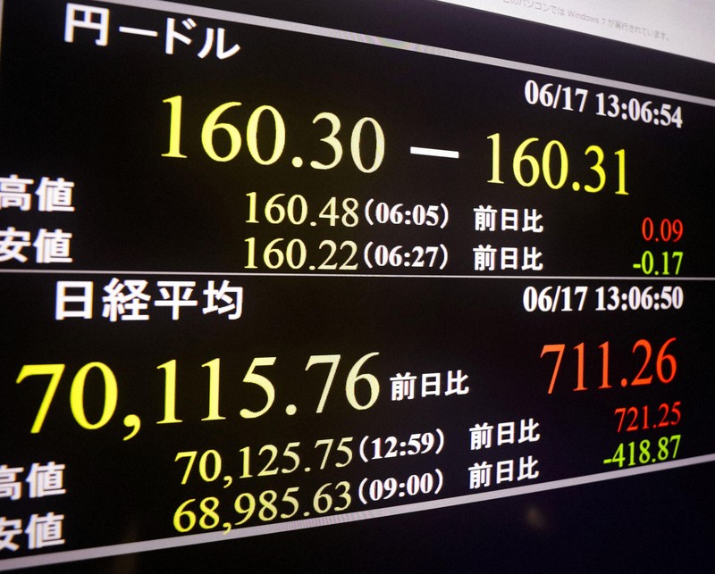 日經平均終值衝破69,900日圓創新高,盤中一度站上7萬日圓