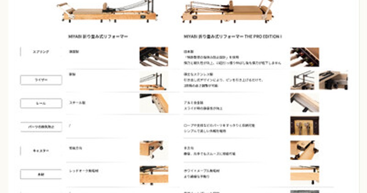 プレスリリース：［SPORTEC 2026出展］ピラティスマシンブランド