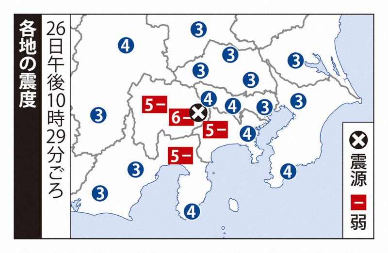 山梨縣震度6弱地震，專家分析與伊豆半島衝突有關，與富士山噴火無關