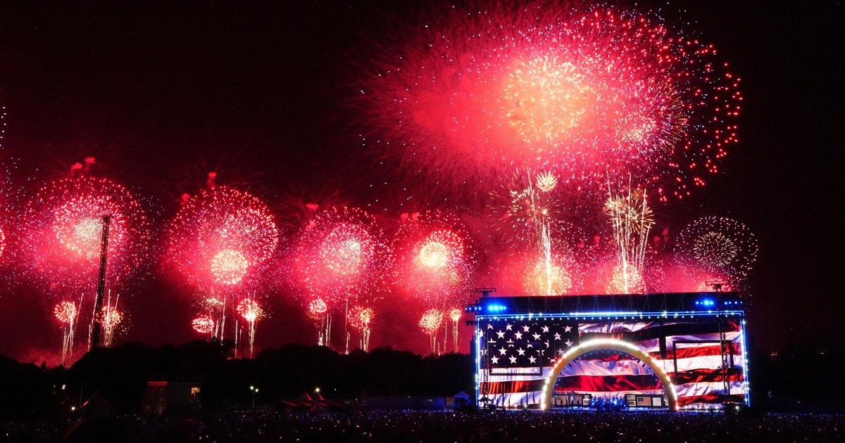 「史上最大」花火に飛行ショー　米建国250年祝賀、抗議デモも