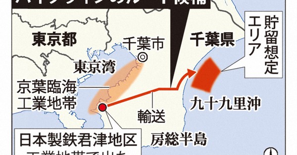 1分ニュースzukai | 毎日新聞
