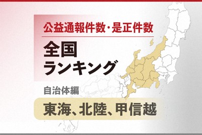 「公益通報」引發職場報復事件:28歲員工因揭弊遭不公對待