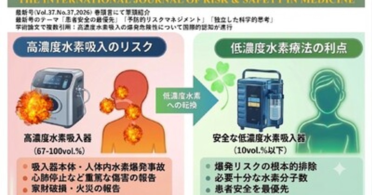 プレスリリース：［速報］Ichikawa 2026『人体内水素爆発』論文が