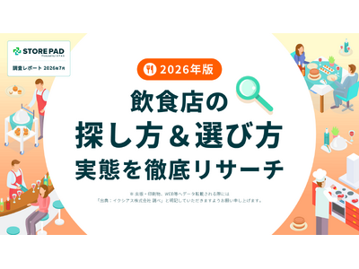 飲食店探しは「Google検索」64.7%が主流、口コミ点数への依存は低下傾向