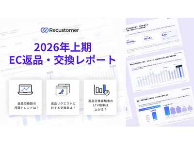只今全て４〜7日発送！！返品×返金×様 リクエスト 10点 まとめ商品 プレスリリース：返品申請の約6割は営業時間外。「交換」で返品の約4件