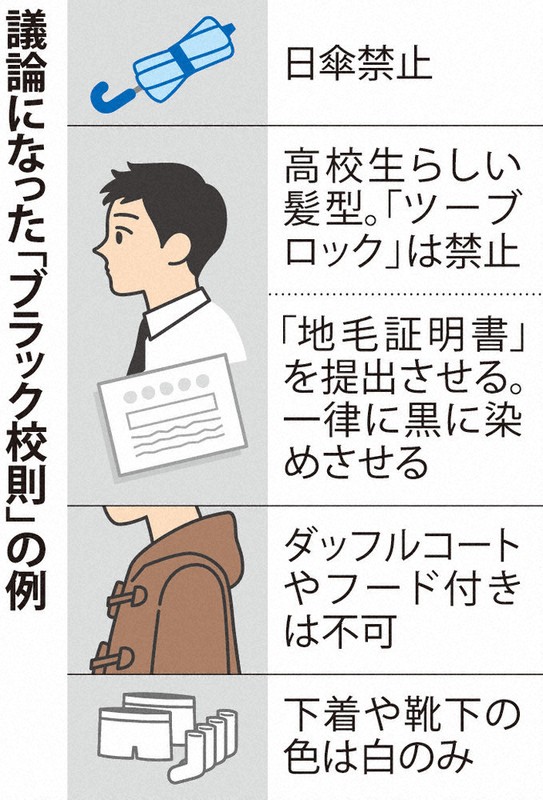 「內衣必須是白色」能合理說明嗎? 改善「黑色校規」的重點