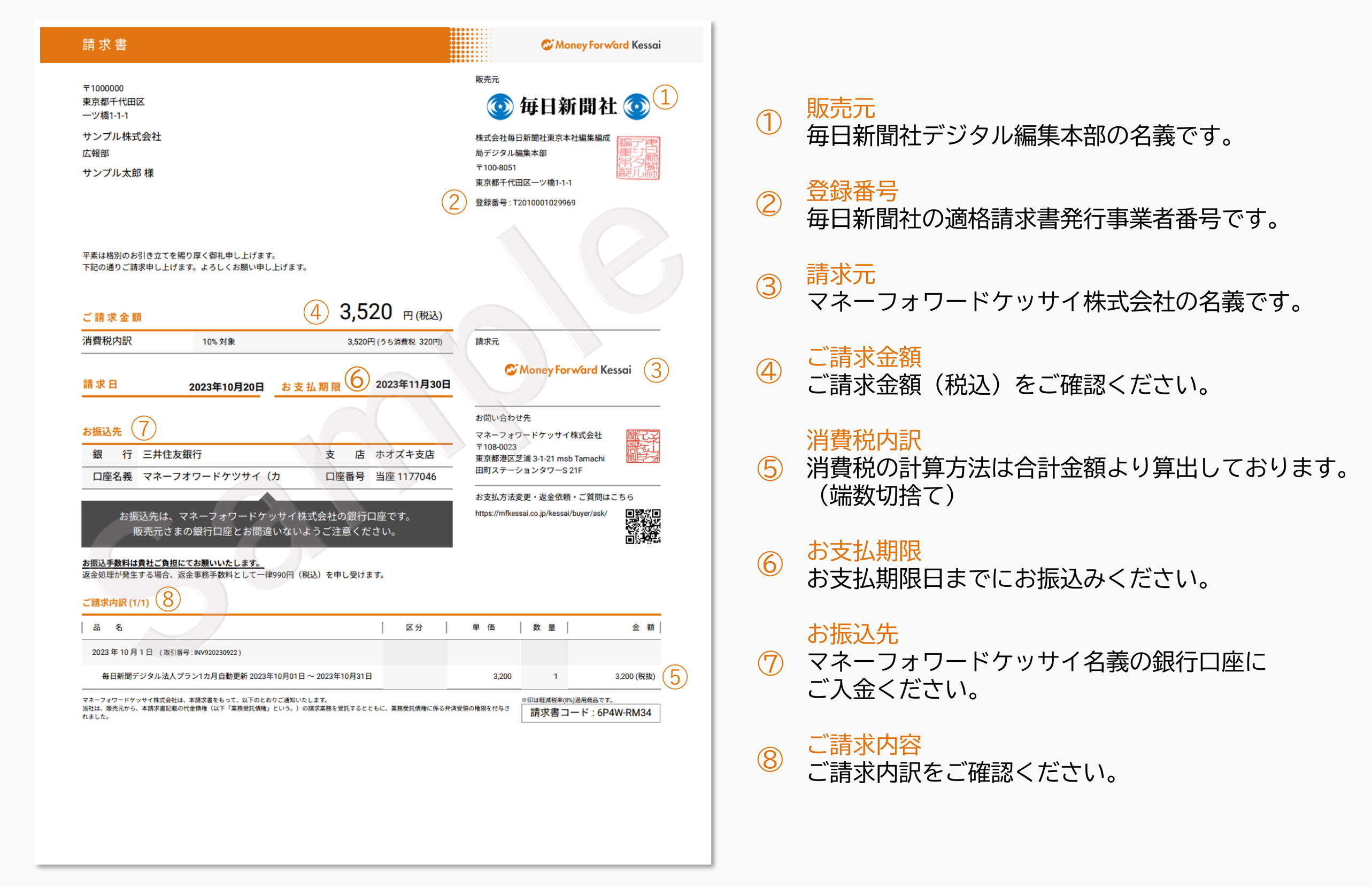 請求方法・お支払い方法のご案内